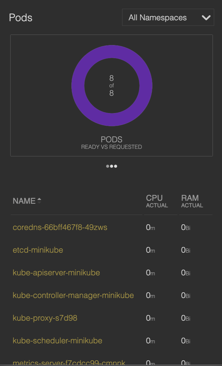 Skooner mobile user interface